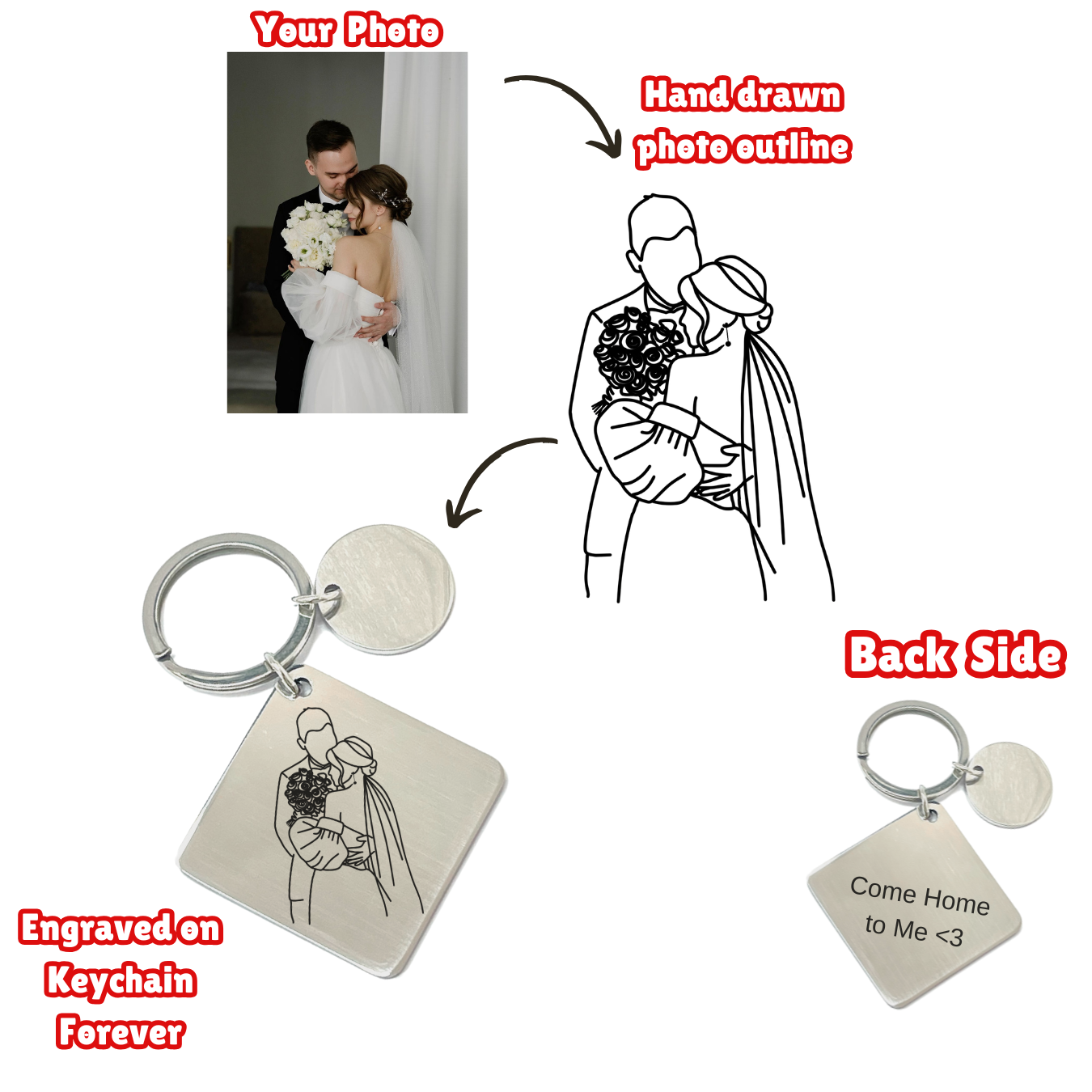 Personalised Engraved Keychain (Square)